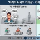 퓨처셀프(Future Self) 리뷰: 미래의 나와 현재의 나를 연결하다