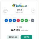 씨유(CU) 동탄씨티타워점 | 로또 1215회 1등 2등 당첨점 당첨지역