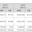 (주)덕산테코피아 이미지