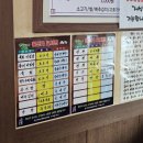 제장화장실2 | [영주 맛집] 육회비빔밥 하나로 소문난 흥부가 방문 후기