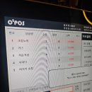 감술성