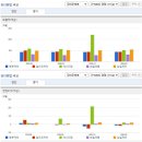명문제약 | 명문제약 주가 전망 및 기업 실적 분석: 투자자 가이드
