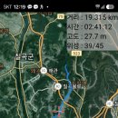 하빈천 발원지를 찾아서(가을 길에) 이미지
