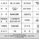 용문동나이스타운 이미지