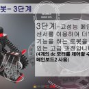 큐보로봇3단계 이미지