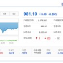 하나헬스케어