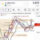 대신FS 이미지