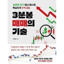 봉 - 청양군 정현길 72 | 봉