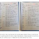 우리이음센터 | 군자필라테스 이음 필라테스 피티 엄마랑 듀엣 필라테스 레슨 후기