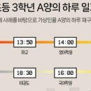 학생코너
