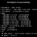 HMM 전환사채 상장 3/31 이미지