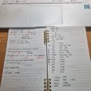 당케 독일어 회화 중급 이미지