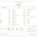 맛너머맛 이미지