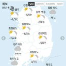 1월14일 화요일 간추린 뉴스와날씨 이미지