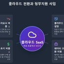 로드맵마케팅컨설팅 이미지
