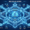 정보보안 위기, 5천만 개인정보 유출 실태와 ISO 27001 대응 전략 이미지