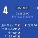 [23/24 PL 26R] 아스날 vs 뉴캐슬 유나이티드 골장면.gif 이미지