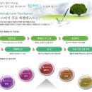 [콜스터디 전화/화상영어] 드디어 론칭합니다!!! 수강요금 할인 최소 30％ 이상!!! 이미지