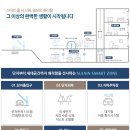 대전동문초등학교 이미지