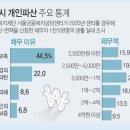법무사이성준사무소 이미지