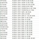 권배근치과의원 이미지