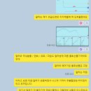 Premium 10 이미지