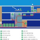 대해로 4 이미지