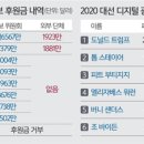 동원기획 이미지