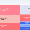 리노구조엔지니어링