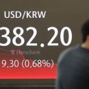 원화로2(서) 이미지