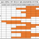 관리형스터디카페공부습관 이미지