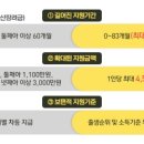 하동약국 이미지