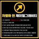 제이엘스포츠 | [파주/금촌]제이엘그래비티_그래비티운동6주차 후기/ 파주금촌헬스장추천