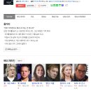 재미지다