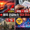 2026년 4월 23일 태국의 주요 뉴스 이미지