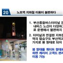 부산관광미래네트워크 이미지