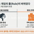 용산드림공인중개사사무소 이미지