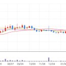 (주)더블다운인터액티브 이미지