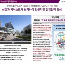 (주)브레인그룹