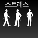 신체발란스운동건강연구소 - 강북구 솔매로 100 | 신체발란스운동건강연구소