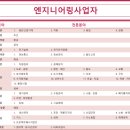 자은인력 네이버블로그