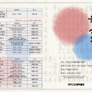 청주고인쇄박물관 이미지