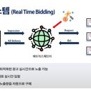 바잉시스템 이미지