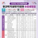 SNS 수익화 왕초보반 네이버블로그