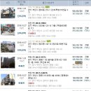 윤의철법무사사무소