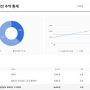 정산센터-3 이미지