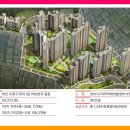 망미2-202 이미지