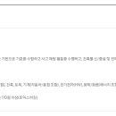 삼성에스디아이 이미지
