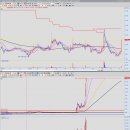 (주)대금텍 이미지