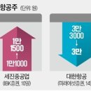 마린이노텍 이미지